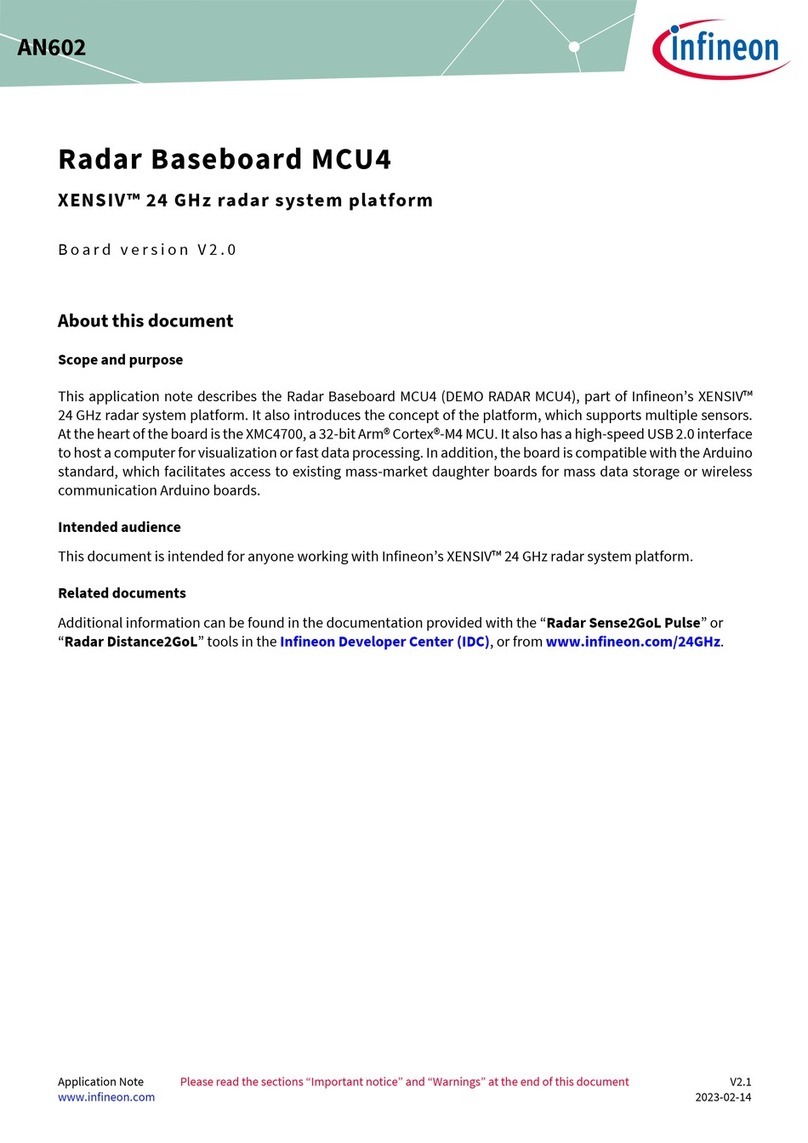 Infineon MCU4 manual