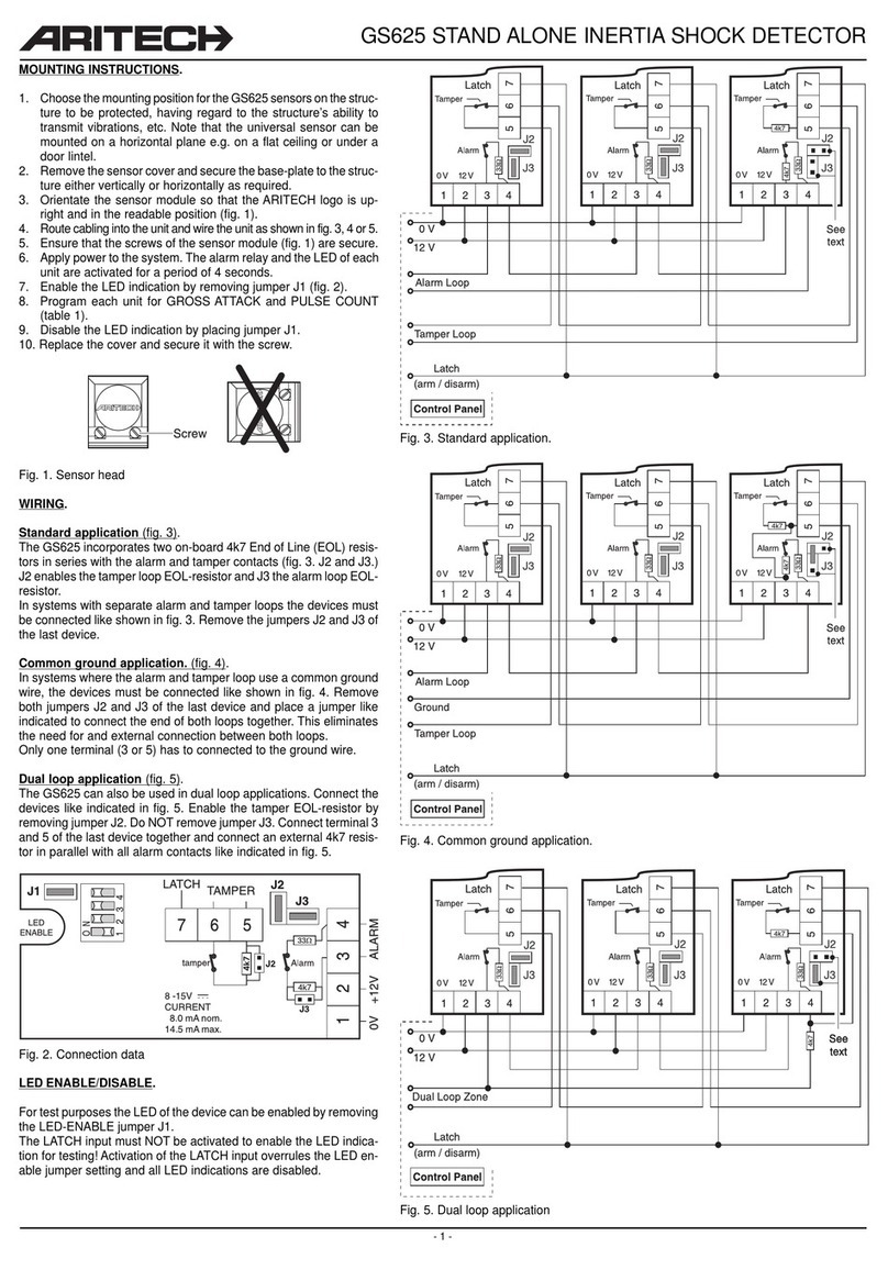 Aritech GS625 User manual