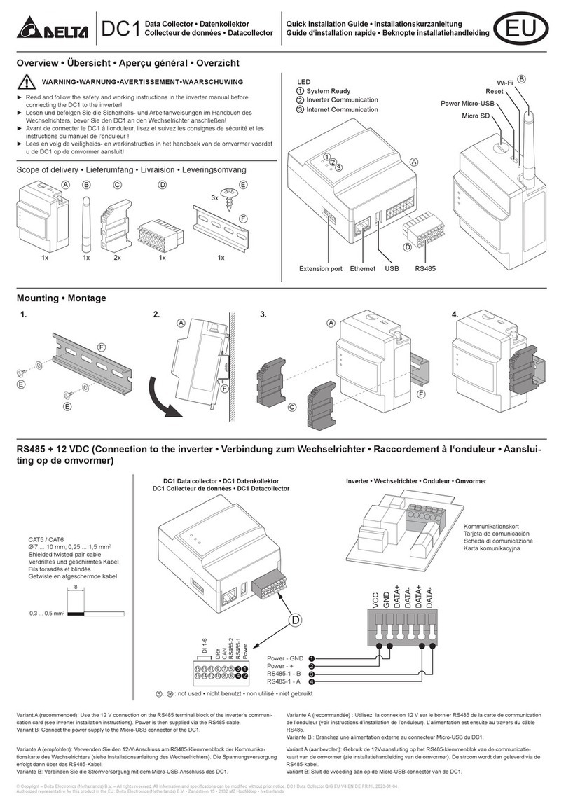 Delta DC1 User manual