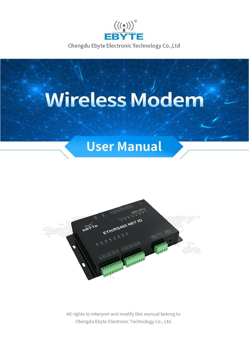 Ebyte E851-RTU User manual Ebyte E851-RTU User manual
