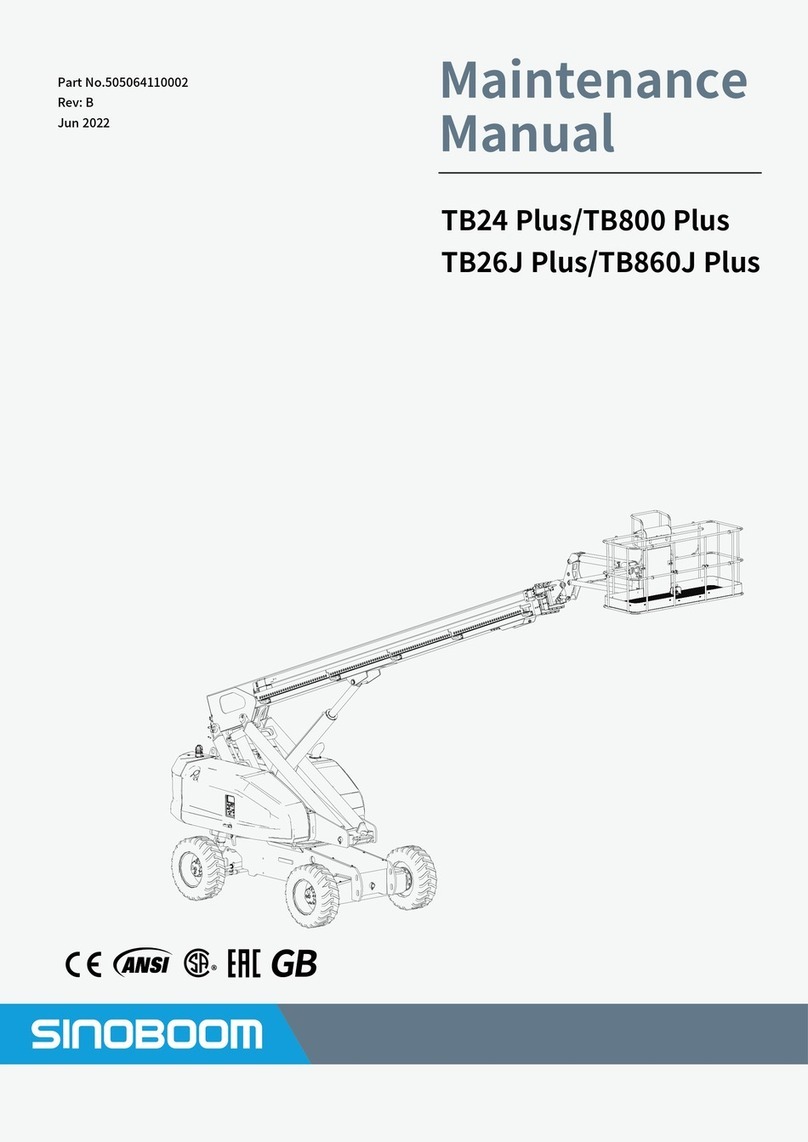 Sinoboom TB24 Plus User manual