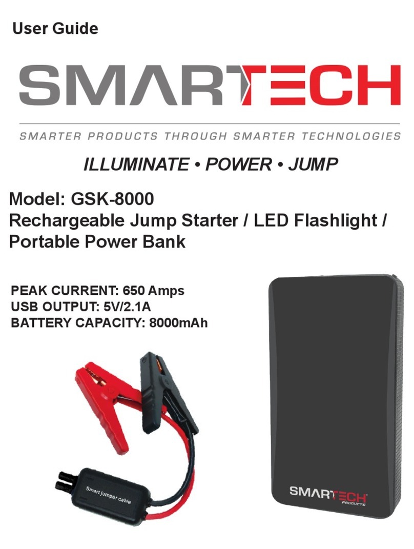 Smartech GSK-8000 user guide