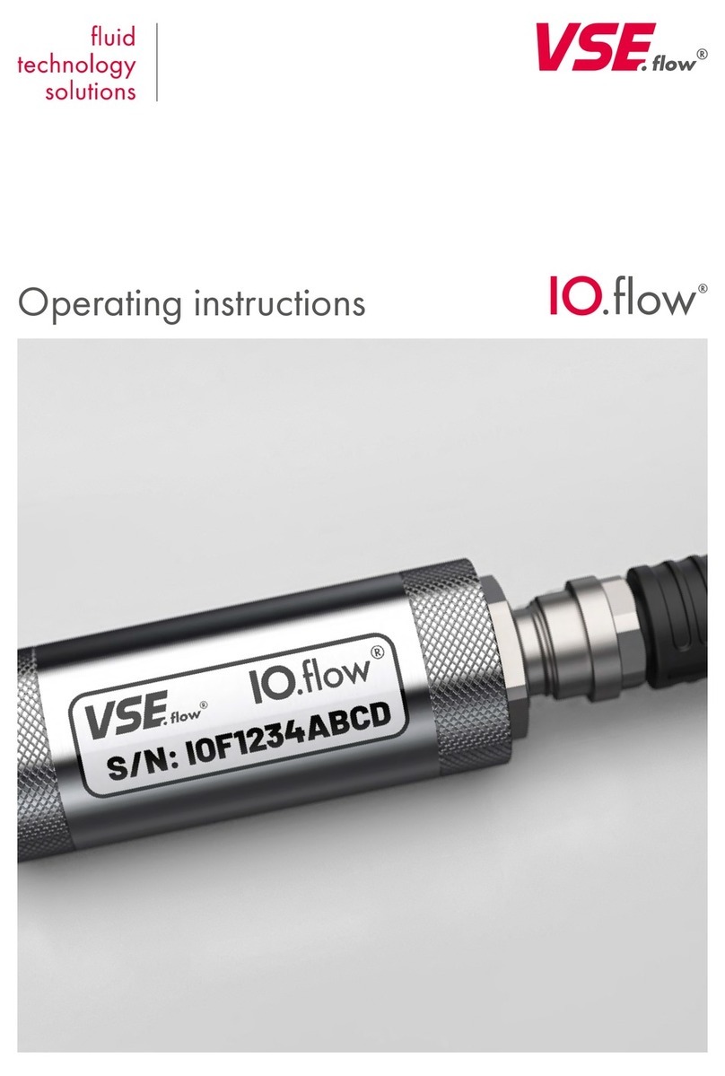 vse IO.flow User manual
