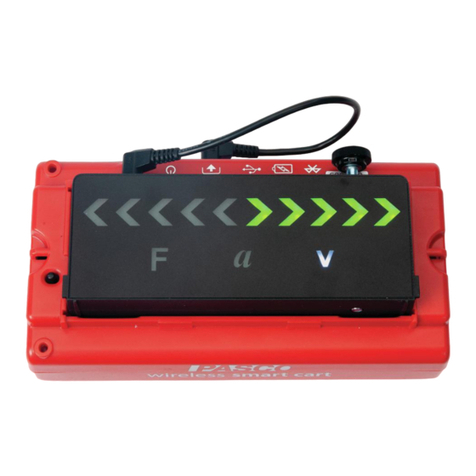 PASCO ME-1246 Guide