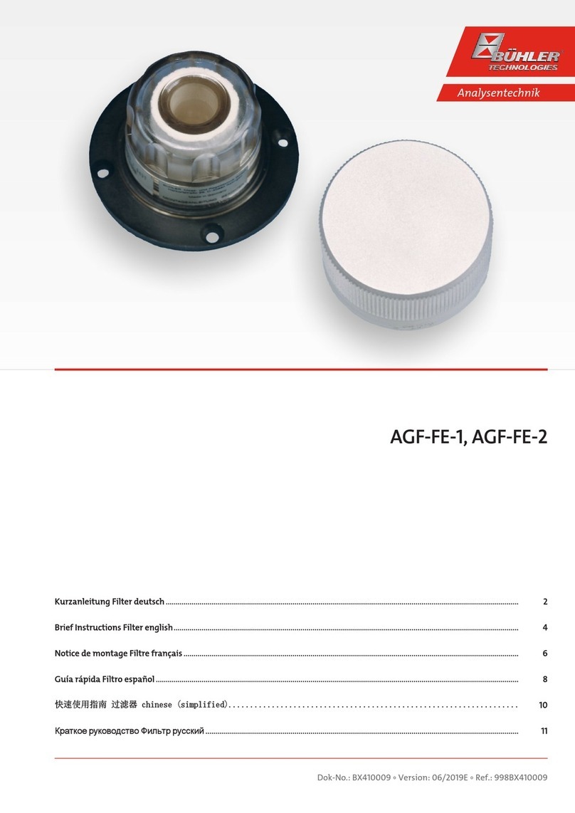 Bühler technologies AGF-FE-1 Reference guide