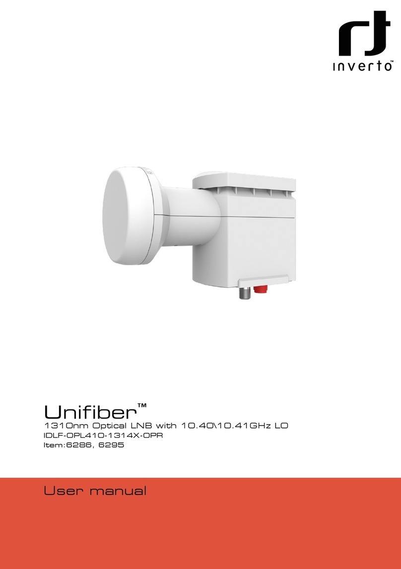 Inverto Unifiber 6286 user manual