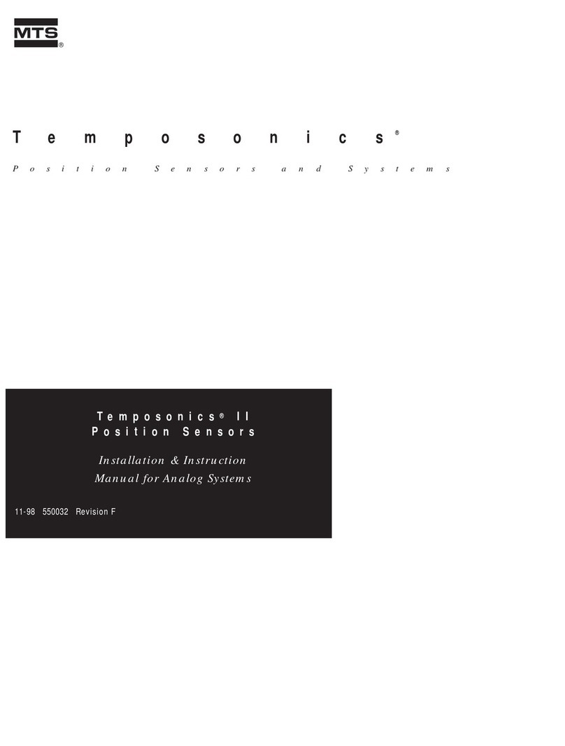 MTS Systems Temposonics II LDT Installation instructions manual