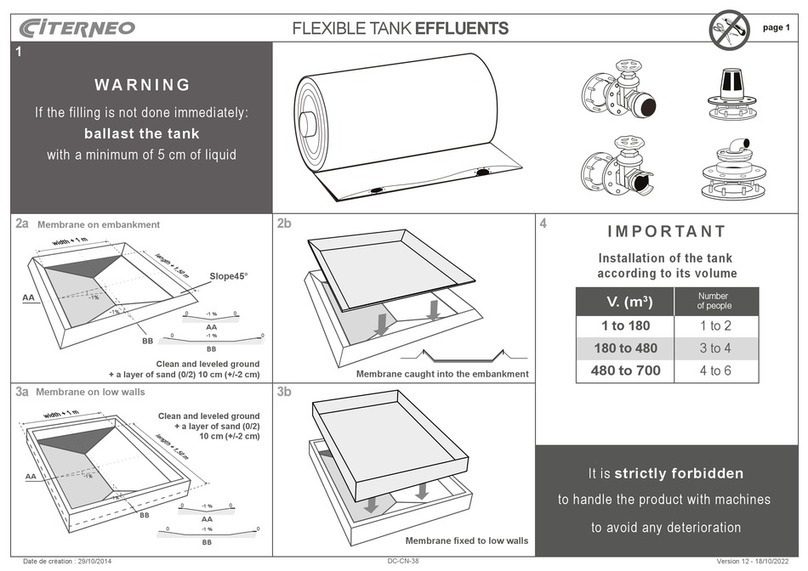 CITERNEO EFFLUENTS quick start guide