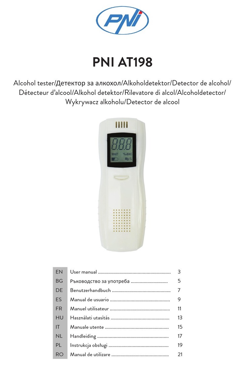 PNI AT198 user manual