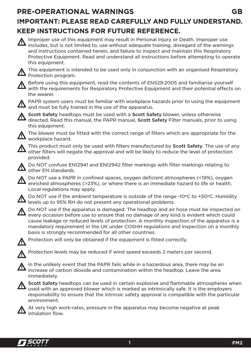 Scott Safety FM2 manual