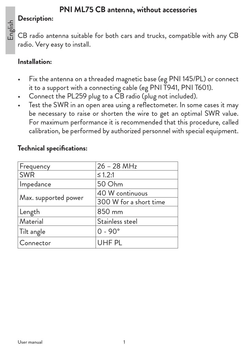 PNI ML75 CB User manual