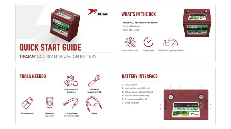 Trojan GC2 User manual Trojan GC2 User manual