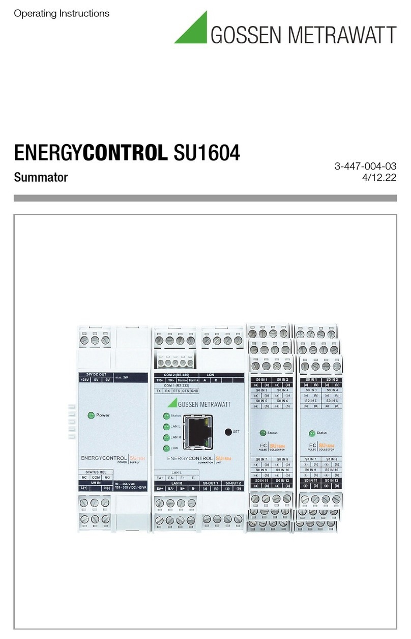 Gossen MetraWatt ENERGYCONTROL SU1604 User manual