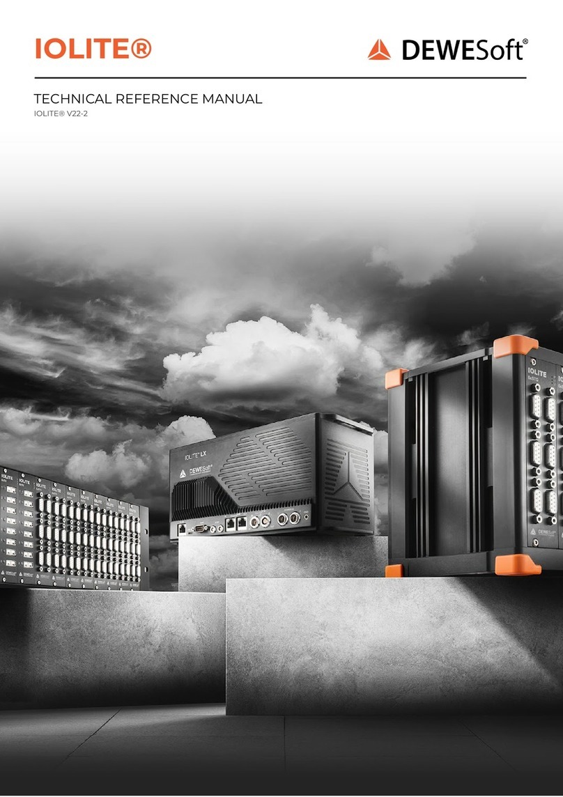 DEWESOFT IOLITE V22-2 Technical reference manual