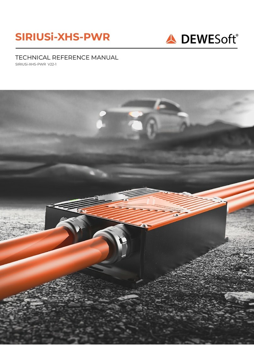 DEWESOFT SIRIUSi-XHS-PWR Technical reference manual