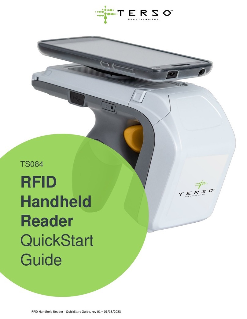 TERSO TS084 User manual