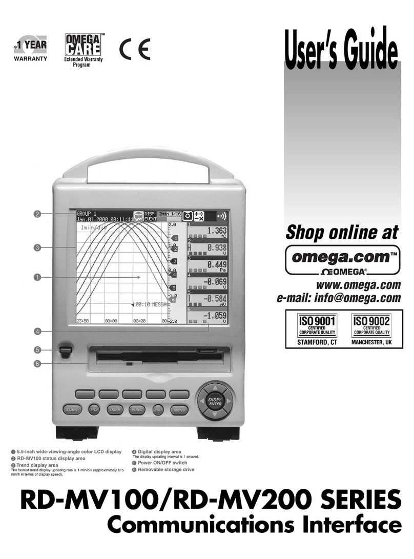 Omega RD-MV100 Series user guide