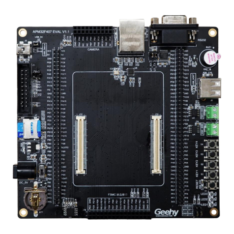 Geehy SEMICONDUCTOR APM32F407 Series User manual