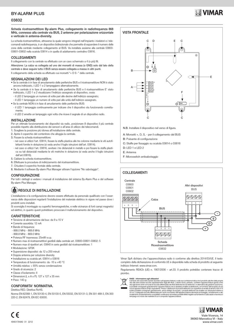 Vimar BY-ALARM PLUS quick start guide