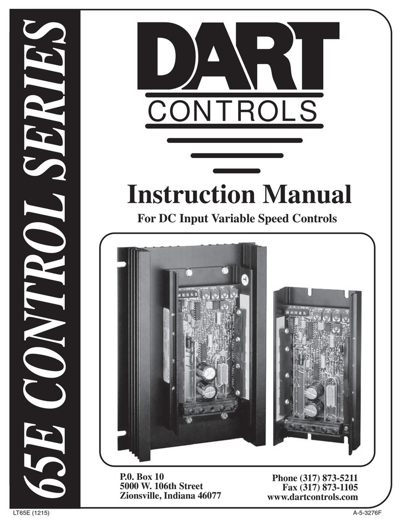DART Controls 65E Series User manual