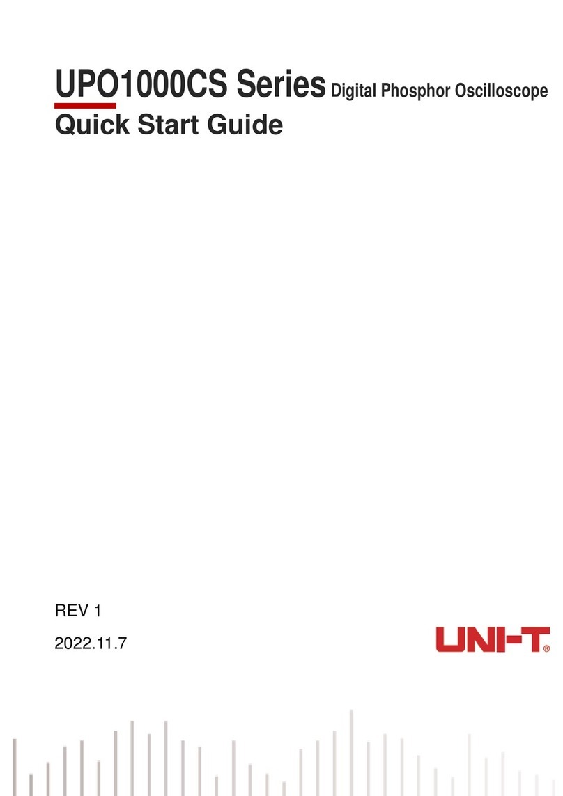 Unit UPO1000CS Series User manual