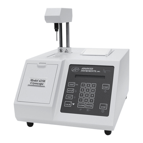 Advanced Instruments 4250 User manual