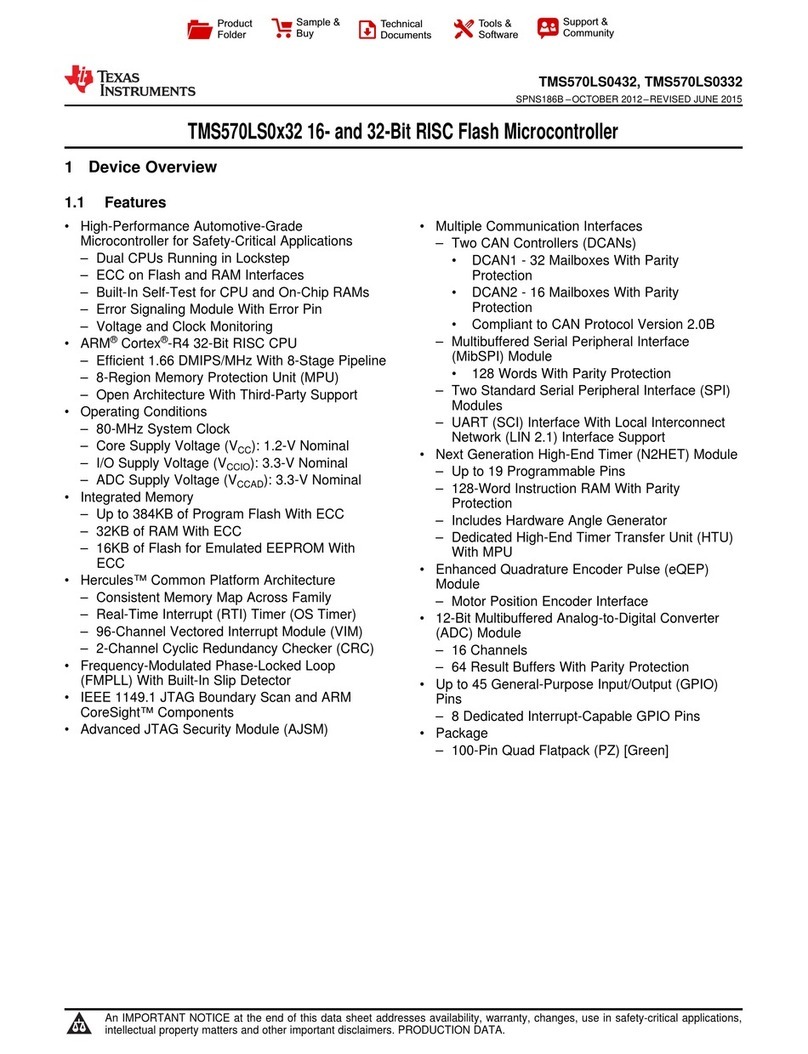 Texas Instruments TMS570LS0 32 Series User manual