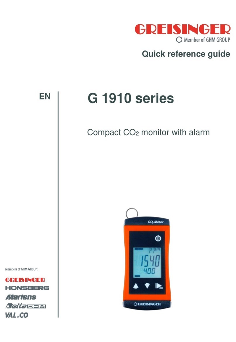 GHM GREISINGER G 1910 Series Quick reference guide