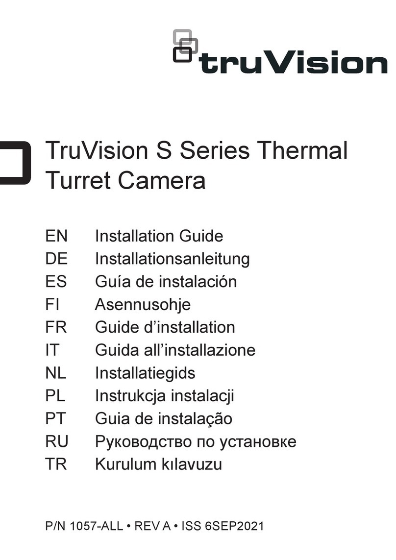TruVision S Series User manual