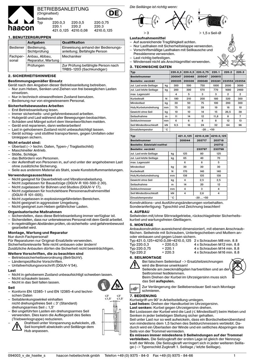 haacon 220.0.3 User manual