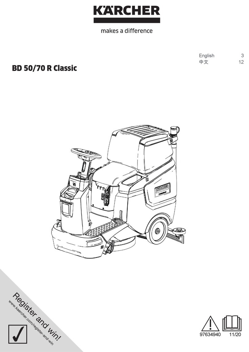Kärcher BD 50R Classic User manual