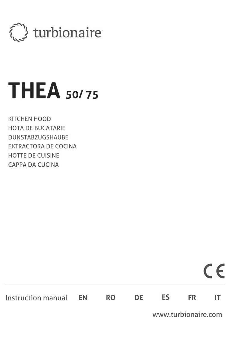 turbionaire THEA 50 instruction manual