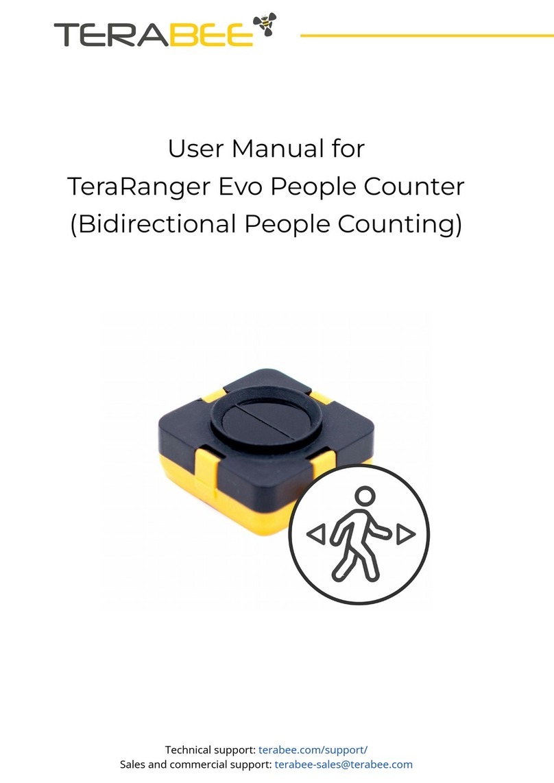 TeraBee TR-EVO-PPC-USB User manual