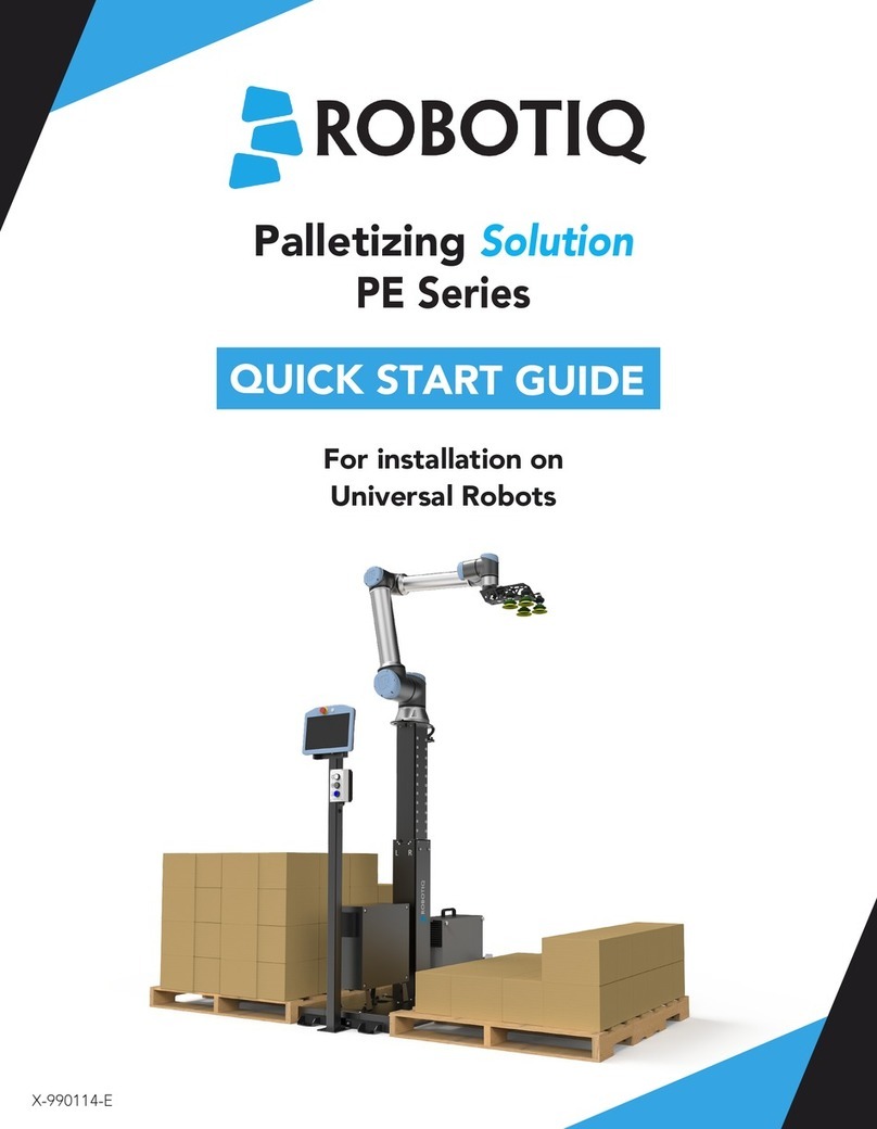 ROBOTIQ PE Series User manual