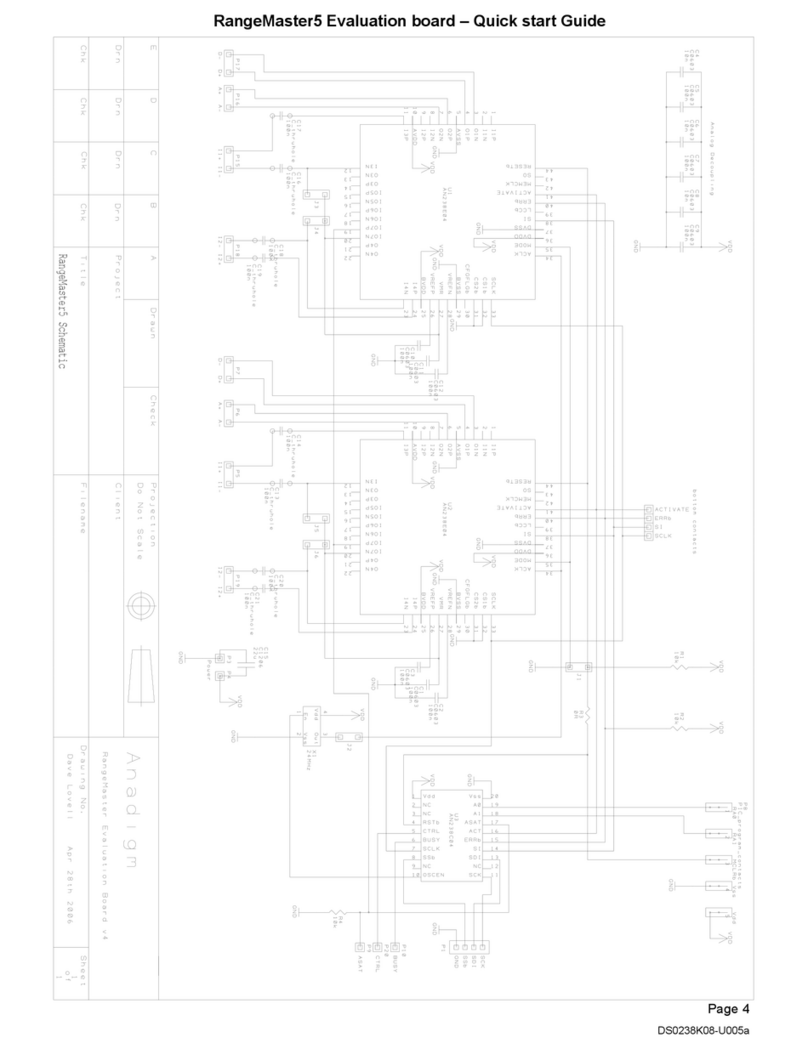 Anadigm RangeMaster5 User manual
