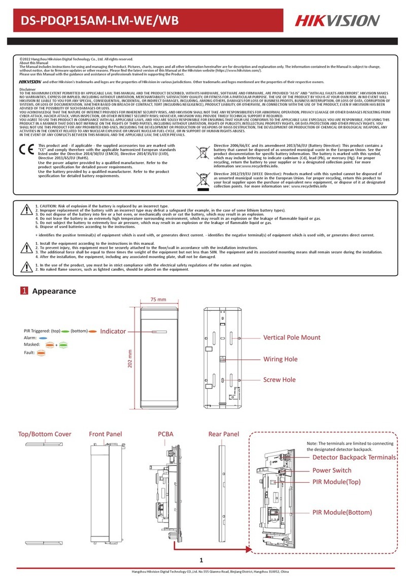 HIK VISION DS-PDQP15AM-LM-WE User manual