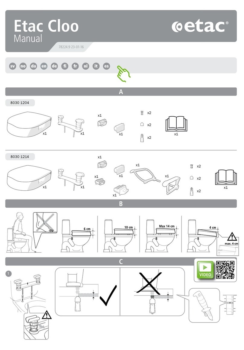 Etac Cloo User manual