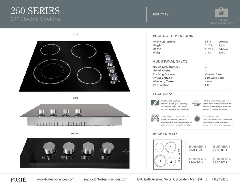 Forte 250 Series installation guide
