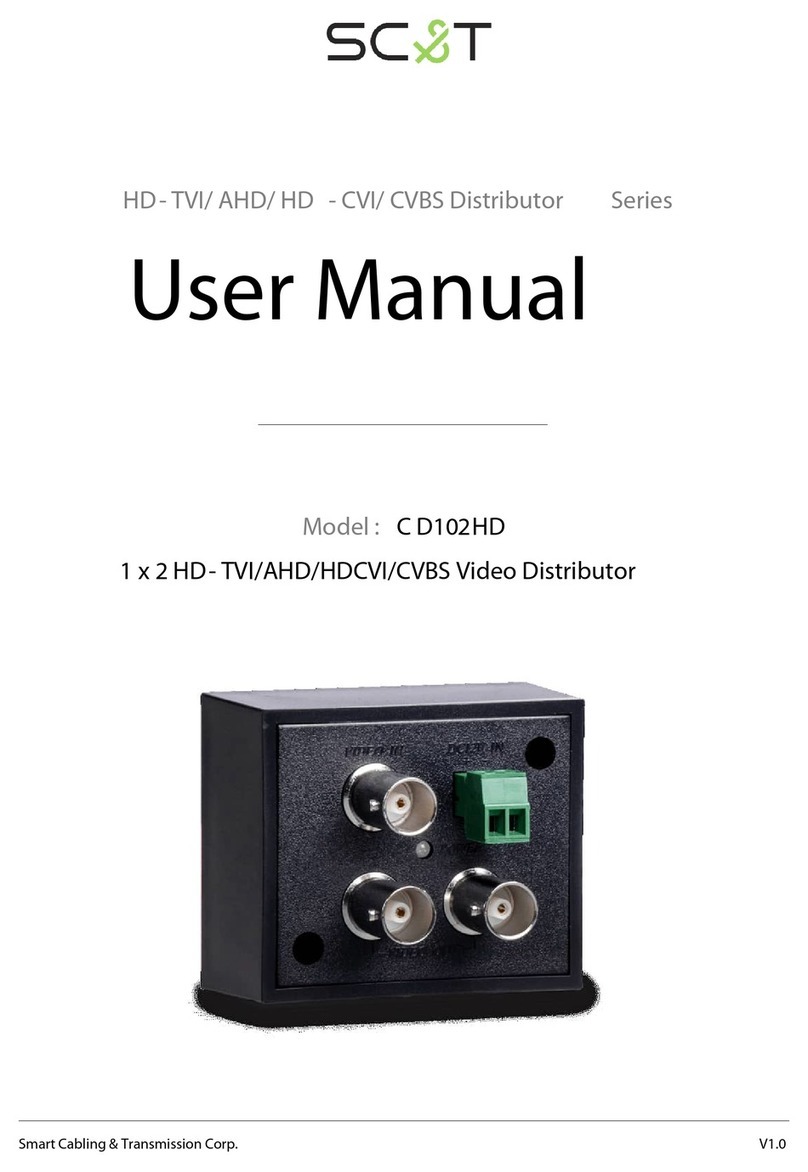 SC&T C D102HD User manual SC&T C D102HD User manual