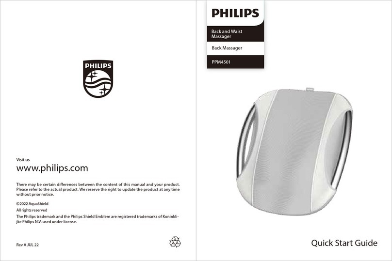Philips PPM4501 quick start guide