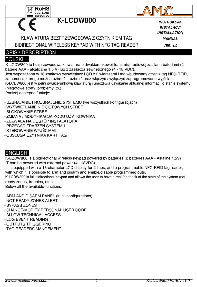 AMC K-LCDW800 User manual