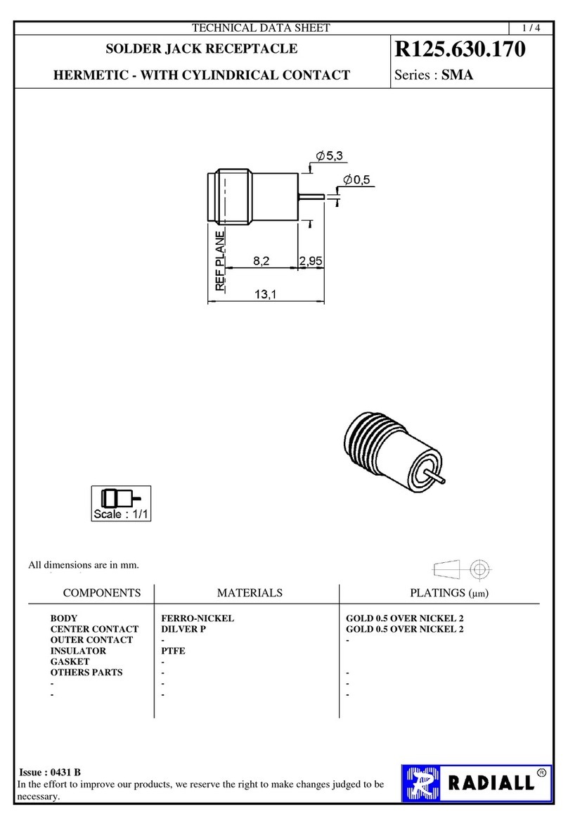 Radiall Commercial SMA Series Technical data sheet