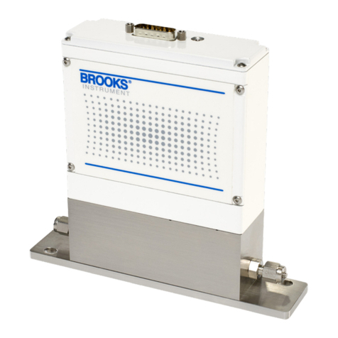 Brooks Instrument Quantim QMBC2 quick start guide