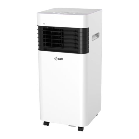 dyras AC-1090 User manual