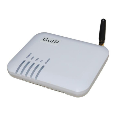 Hybertone GoIP User manual