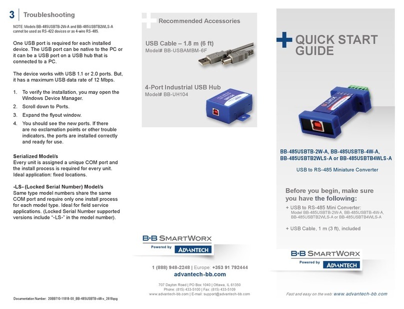 Advantech B+B SmartWorx BB-485USBTB-2W-A User manual