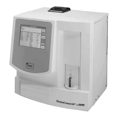 Human HumaCount 60TS user manual