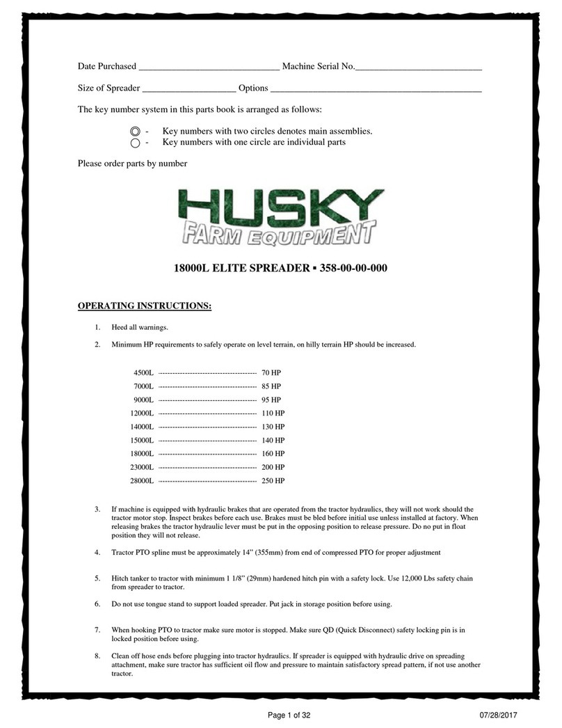 Husky ELITE operating instructions