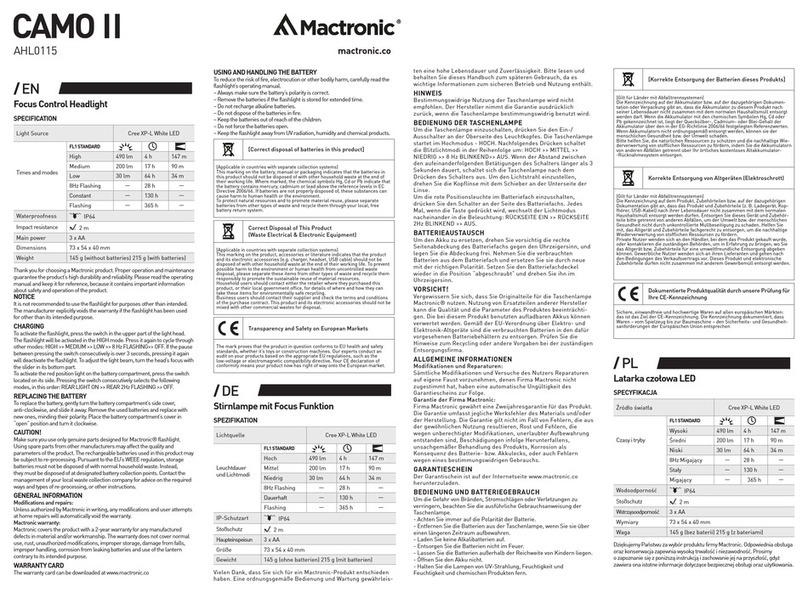 Mactronic CAMO II User manual