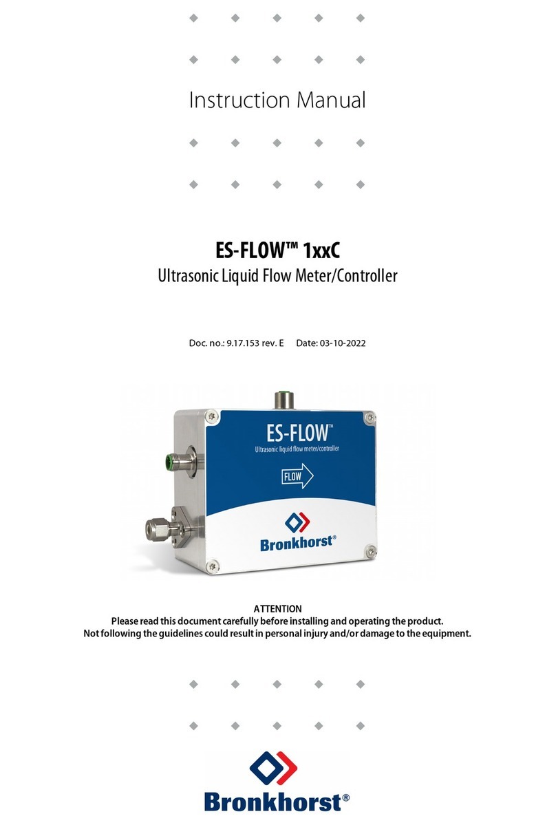 BRONKHORST ES-FLOW 1 C Series User manual